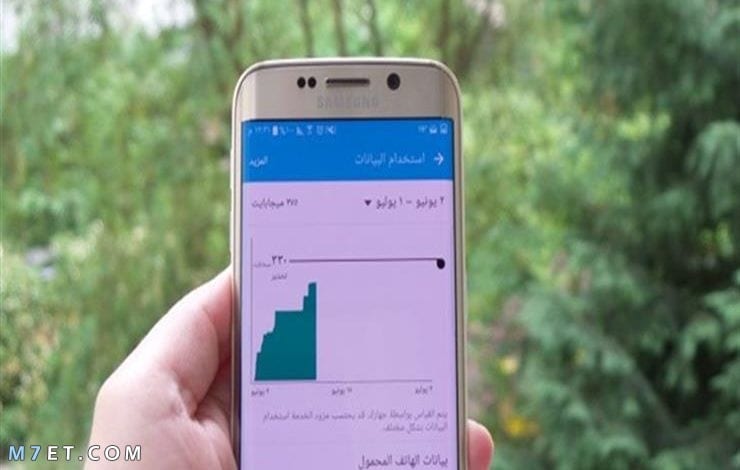 تجديد باقة اتصالات قبل المعاد