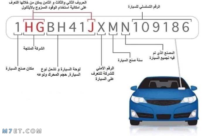 رقم الشاصي للسيارات اليابانيه