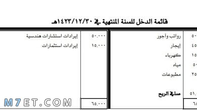 Photo of طريقة إعداد قائمة الدخل وأمثلة على قائمة الدخل