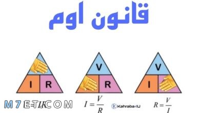 Photo of أهم تطبيقات قانون أوم