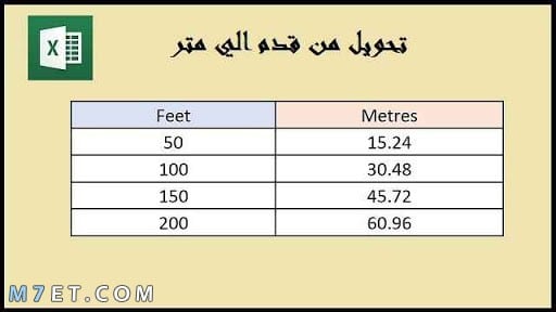 كم يساوي القدم بالمتر