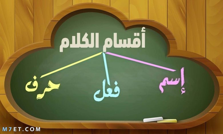 أقسام الكلمة في اللغة العربية