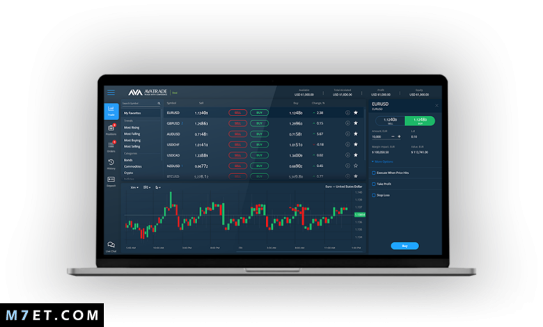 منصات التداول عبر الإنترنت