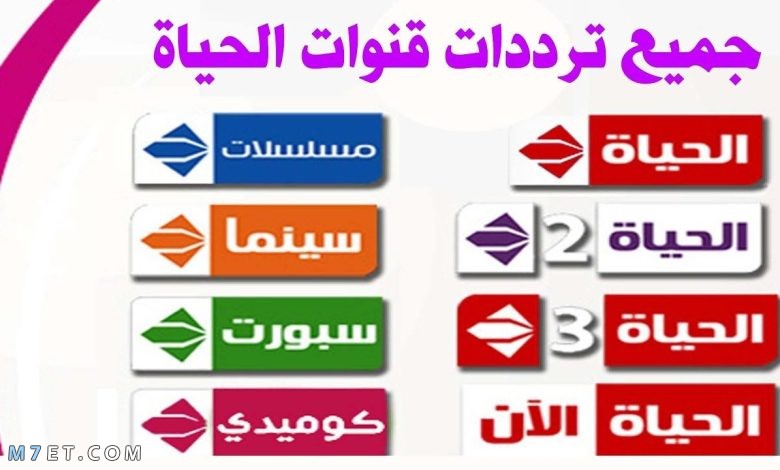 تردد القنوات الجديدة