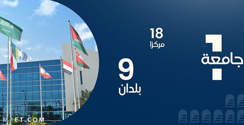 شروط الالتحاق بالجامعة المفتوحة